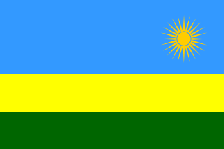 List of Universities in Rwanda by Categories ( How many universities in Rwanda)