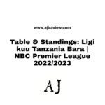 Table & Standings: Ligi kuu Tanzania Bara | NBC Premier League 2022/2023