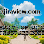 University of Iringa UoI Fee Structure 2023/2024 Updated