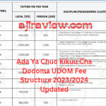 Ada Ya Chuo Kikuu Cha Dodoma UDOM Fee Structure 2023/2024 Updated