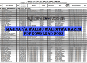 Majina Ya Walimu Walioitwa Kazini 2023/24 Updated