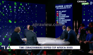 🏆🌍Timu Zinazoshiriki Super Cup Africa 2023/24 LATEST